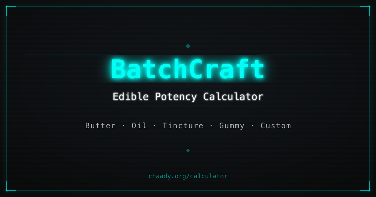 Cannabis Edible Potency Calculator — Free THC/CBD Dosing Tool | BatchCraft